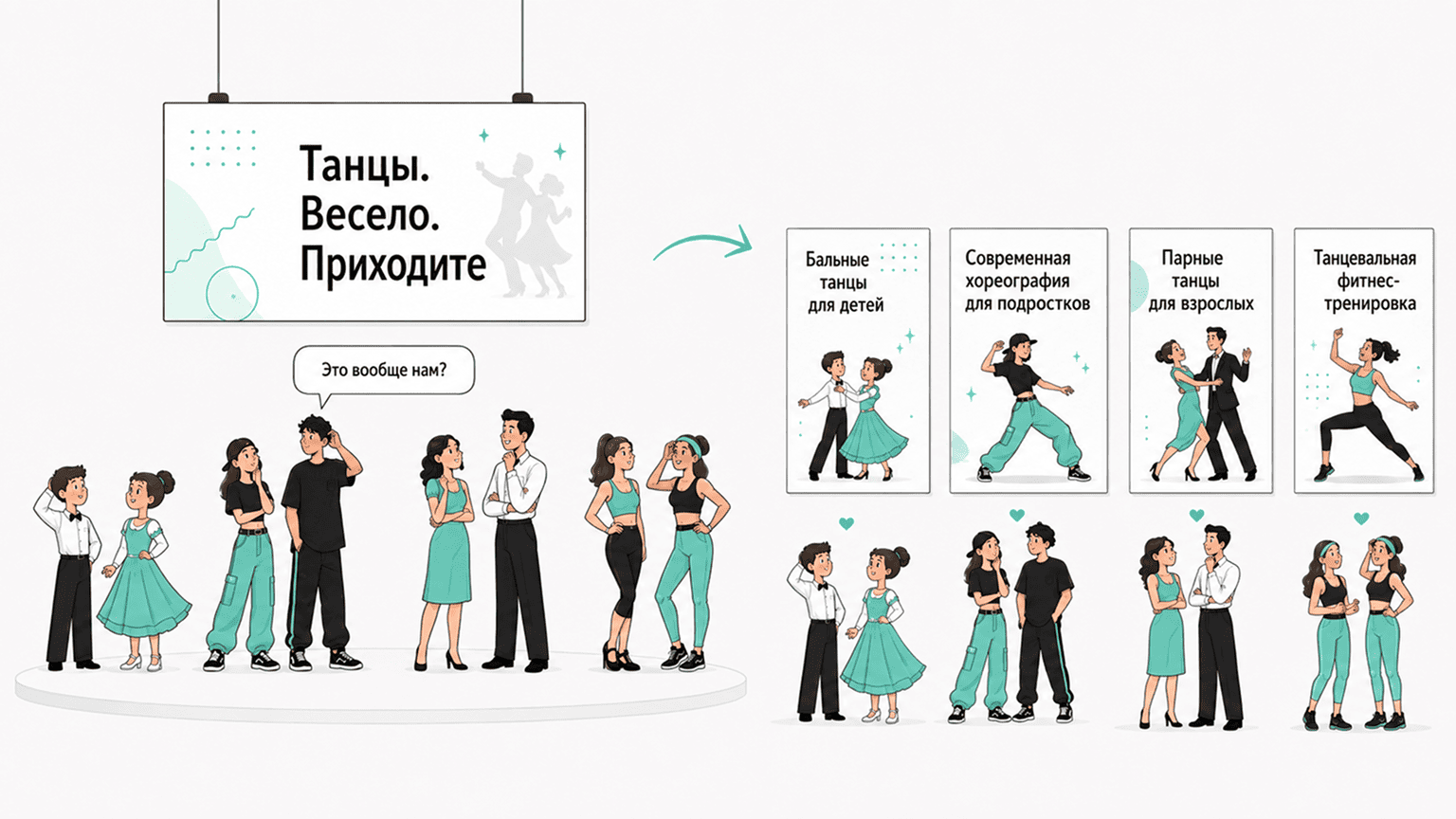 Реклама бальных танцев, современной хореографии и других направлений